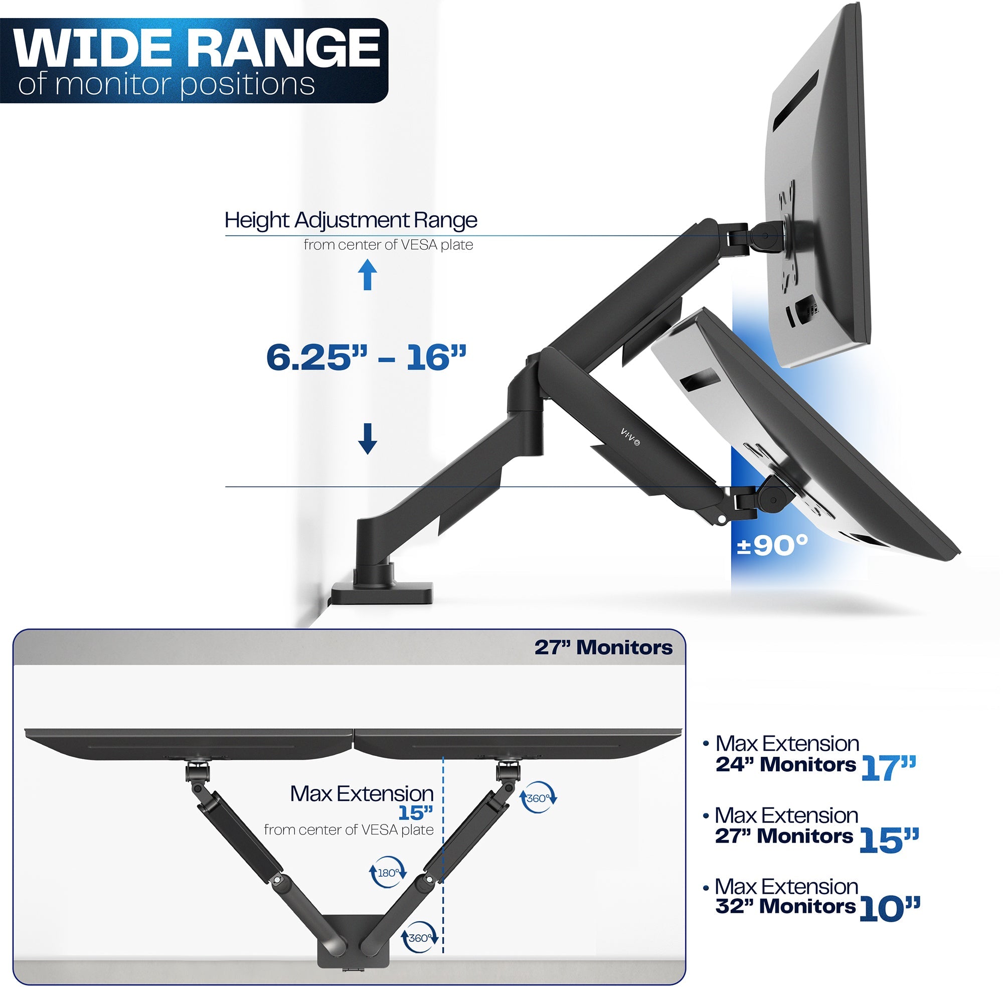 Mechanical Arm Dual 17" to 32" Monitor Desk Mount